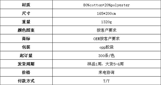 棉毯 提花毯子 拉絨毯子 休閑毯