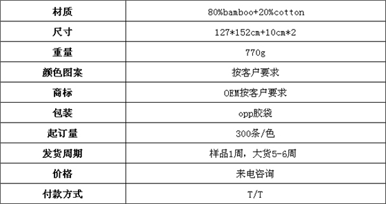 竹纖維毯 空調毯 休閑毯