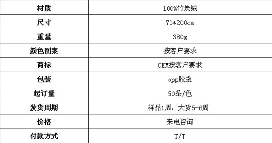 拉絨提花披肩 女士披肩