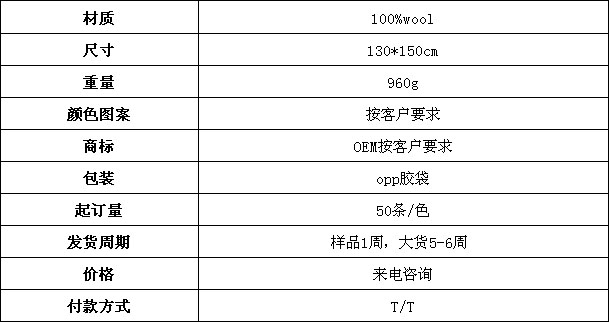 羊毛披肩 休閑毯 