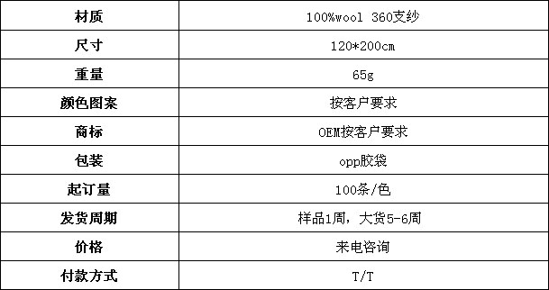 羊毛披肩 羊毛圍巾 圍巾披肩