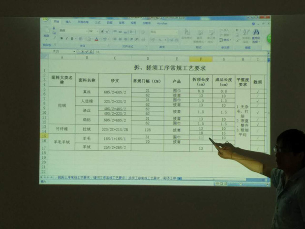 圍巾拆須