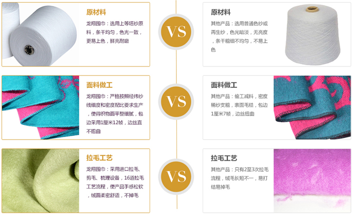 訂制圍巾