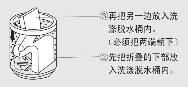 洗滌物較難放置時(shí)請使用以下方法